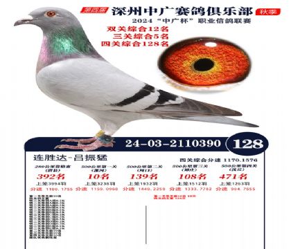 中廣杯128名