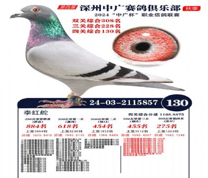 中廣杯130名
