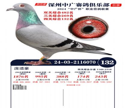 中廣杯132名