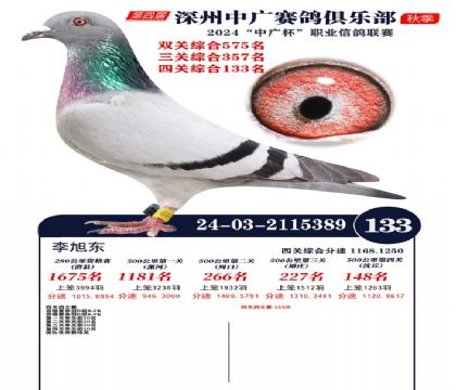 中廣杯133名