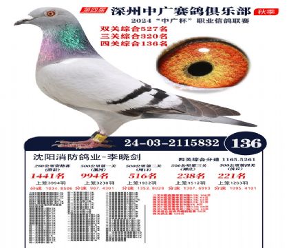 中廣杯136名