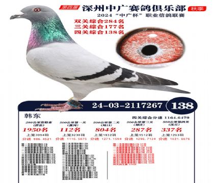 中廣杯138名
