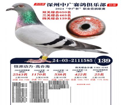 中廣杯139名