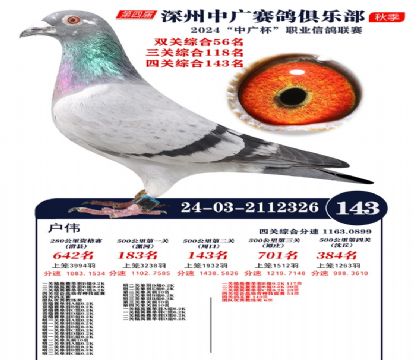 中廣杯143名
