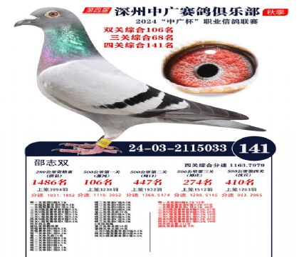 中廣杯141名