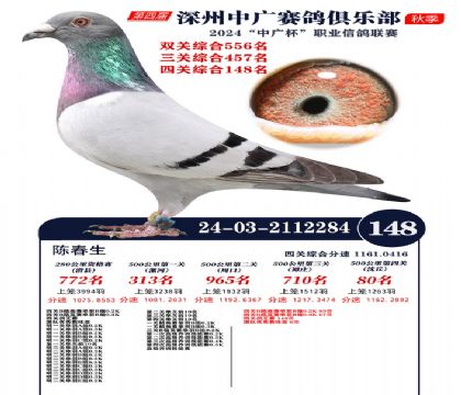 中廣杯148名