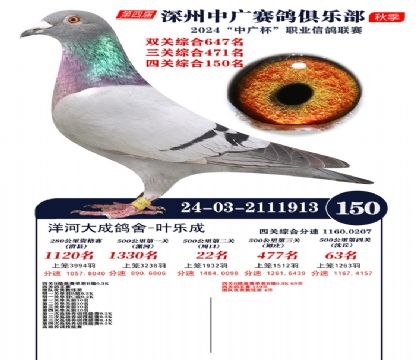 中廣杯150名