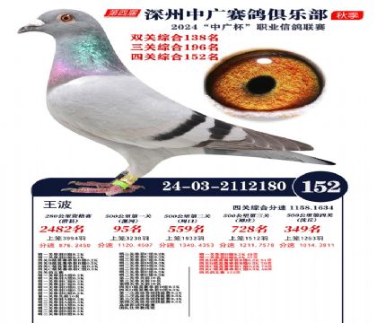 中廣杯152名