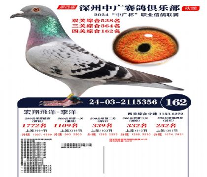 中廣杯162名