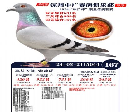中廣杯167名