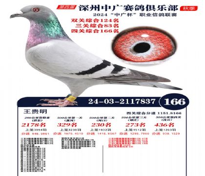 中廣杯166名