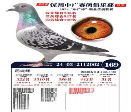 中廣杯169名