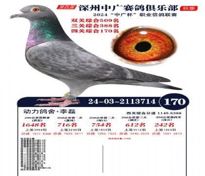 中廣杯170名