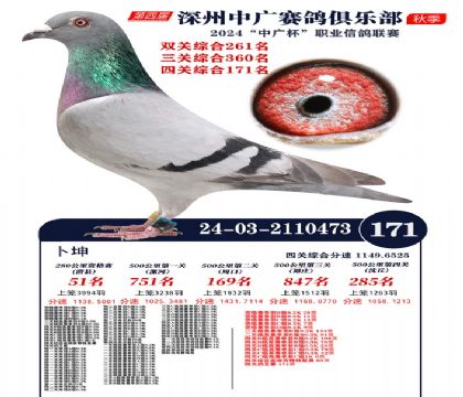 中廣杯171名