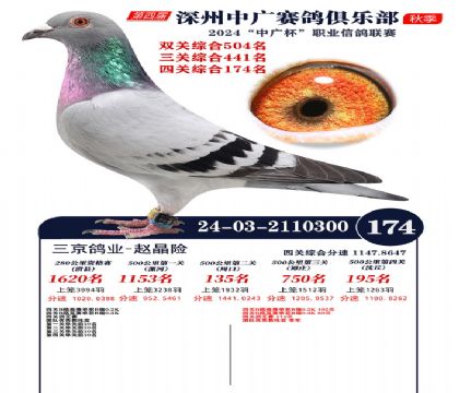 中廣杯174名