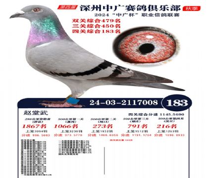 中廣杯183名