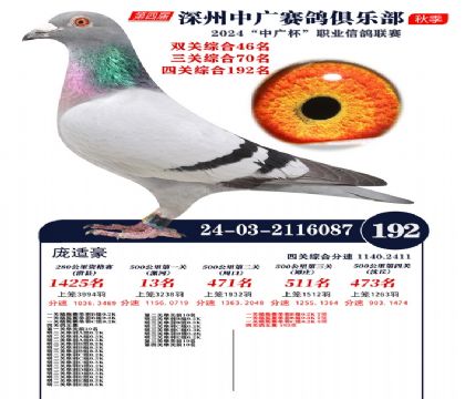 中廣杯192名