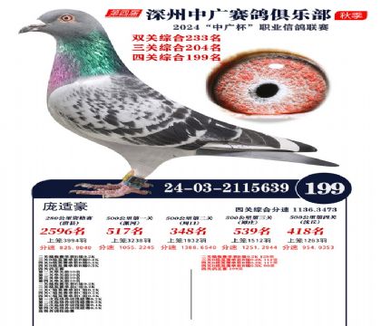 中廣杯199名