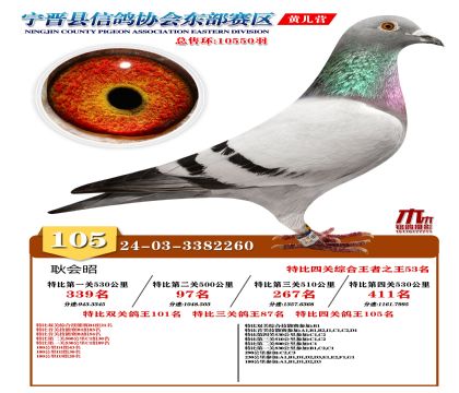 رP(gun)105