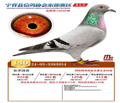 رP(gun)140