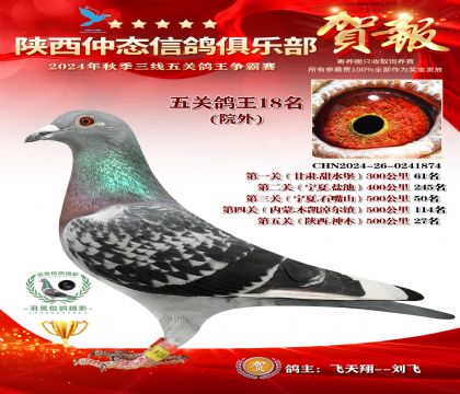 院外五關鴿王18名