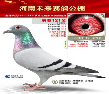δQِ121