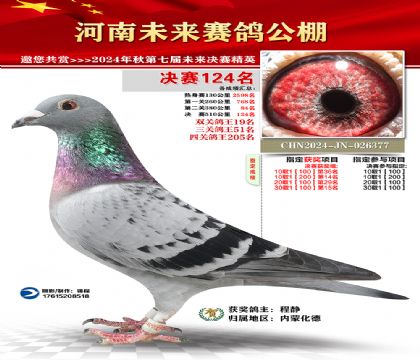 δQِ124