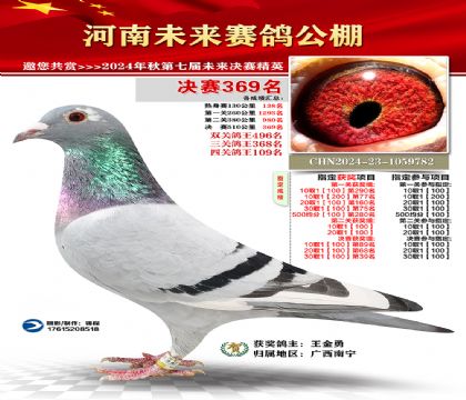 河南未来决赛369名