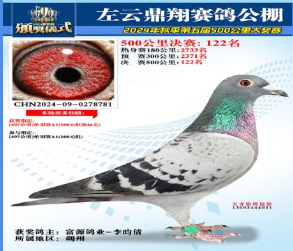 左云鼎翔决赛122名