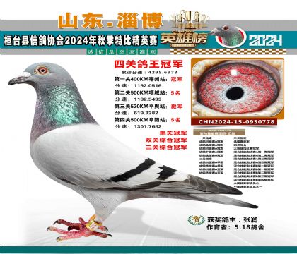 特比四關(guān)綜合1名