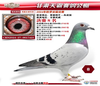 甘肅天霸決賽8名