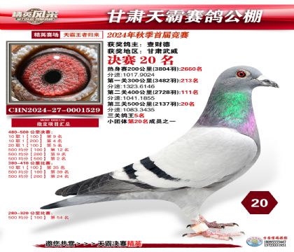 甘肅天霸決賽20名