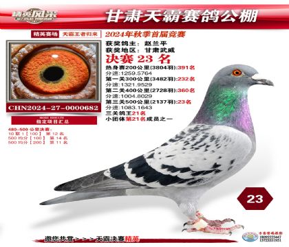 甘肅天霸決賽23名