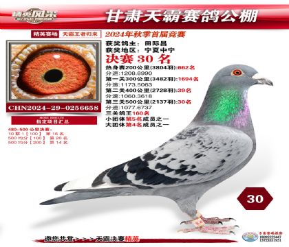 甘肅天霸決賽30名