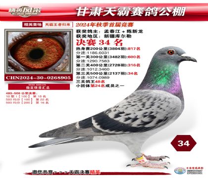 甘肅天霸決賽34名