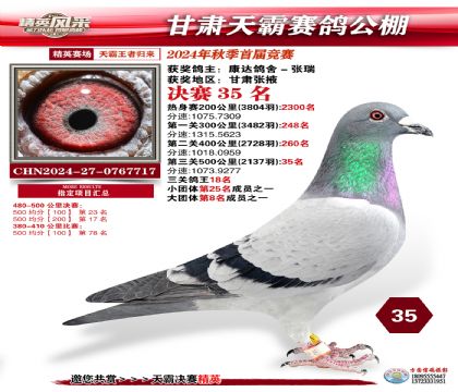 甘肅天霸決賽35名