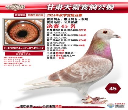 甘肅天霸決賽45名