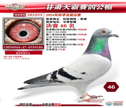 甘肅天霸決賽46名