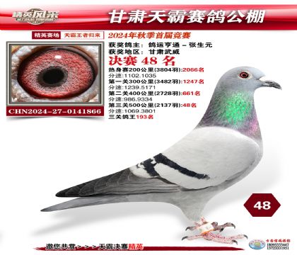 甘肅天霸決賽48名