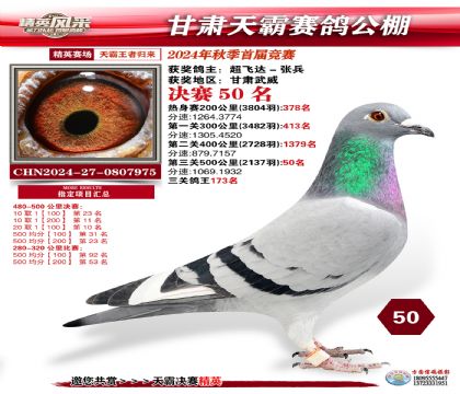 甘肅天霸決賽50名