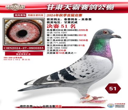 甘肅天霸決賽51名