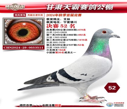 甘肅天霸決賽52名