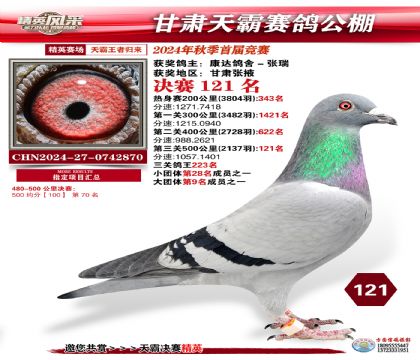 甘肅天霸決賽121名