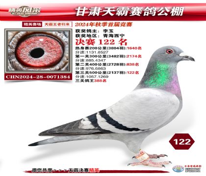 甘肅天霸決賽122名