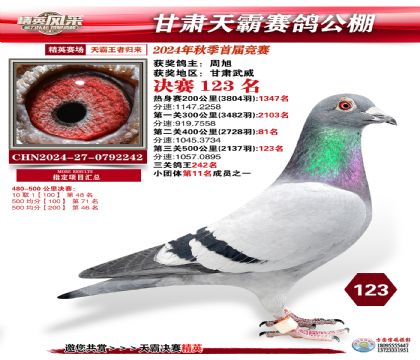 甘肅天霸決賽123名