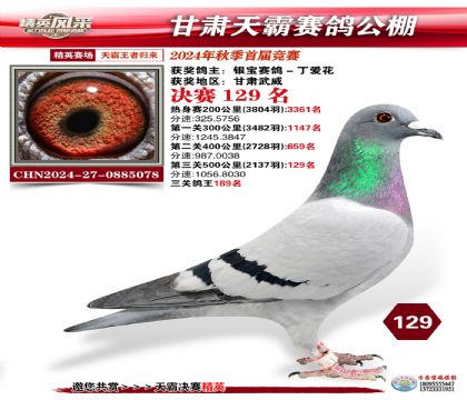 甘肅天霸決賽129名