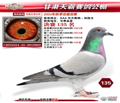 甘肅天霸決賽135名