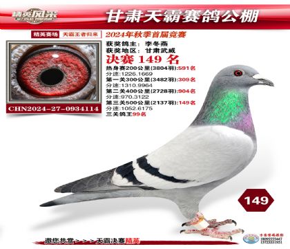 甘肅天霸決賽149名