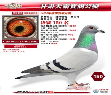 甘肅天霸決賽150名