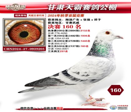 甘肅天霸決賽160名